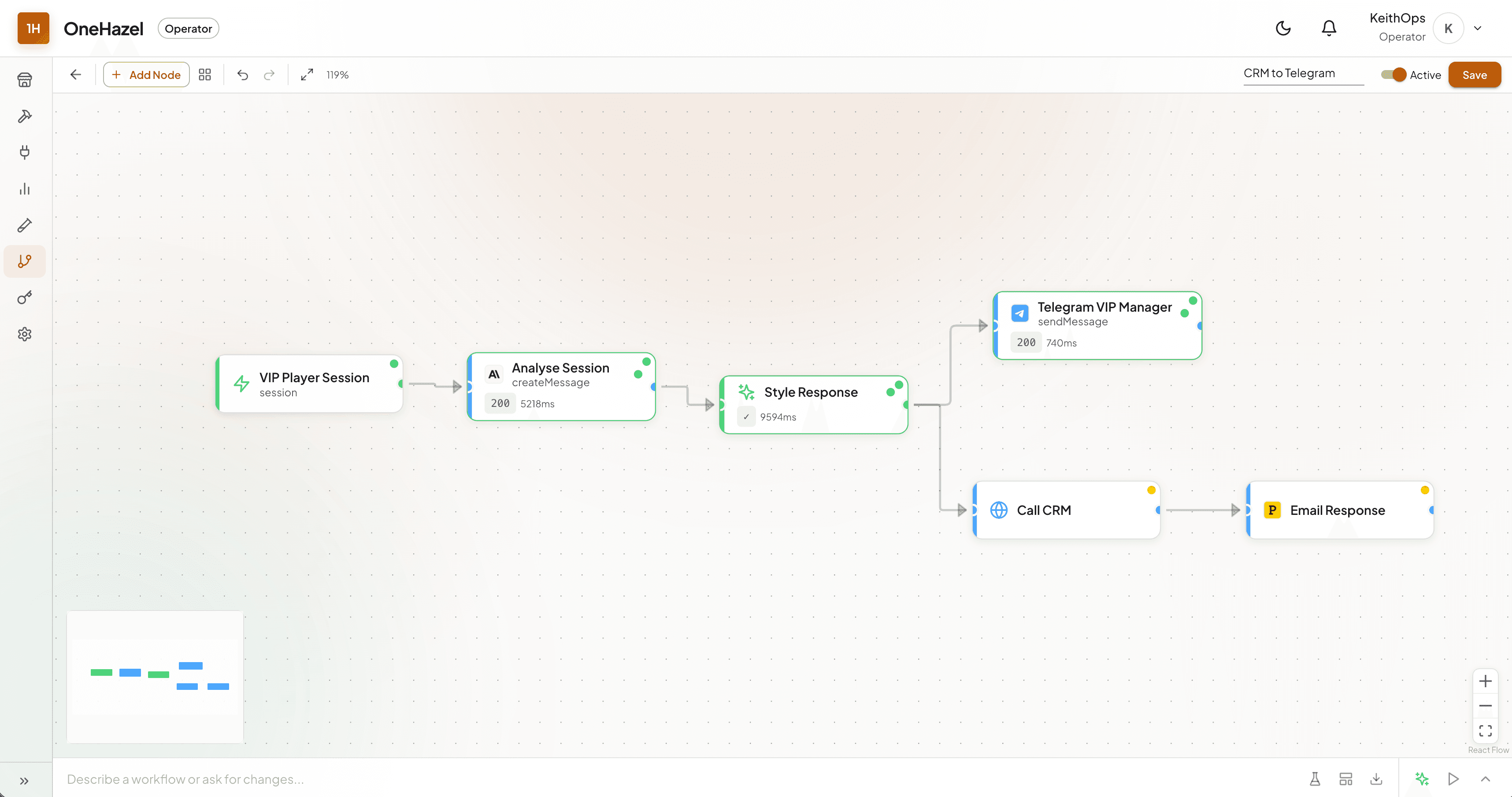 OneHazel visual workflow builder — iGaming VIP player session pipeline